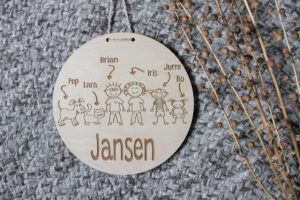 Familiebord